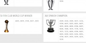 【龙八国际】小俱乐部100座冠军了😎皇马36座西甲、14座欧冠…再加世纪最佳