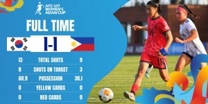 【龙八国际】U17女足亚洲杯A组第三轮赛果：朝鲜9-0印尼、韩国1-1菲律宾