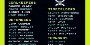 【龙八国际】苏格兰欧洲杯初选名单：罗伯逊、麦克托米奈、麦金、蒂尔尼领衔