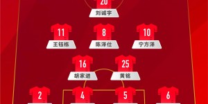 【龙八国际】渭南四国赛首战！U19-中国vs越南首发：王钰栋、宁方泽先发