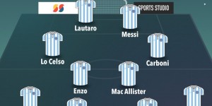 【龙八国际】阿根廷vs危地马拉首发：梅西、劳塔罗先发，恩佐、卡博尼出战