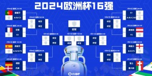 【龙八国际】欧洲杯1/8决赛对阵：德国vs丹麦 瑞士vs意大利