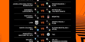 【龙八国际】欧联附加赛抽签结果：贝西克塔斯战游击队/卢加诺，阿贾克斯在列