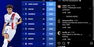 【龙八国际】法甲身价排行：埃梅里、哈基米和登贝莱第一，前10有9名巴黎球员