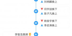 【龙八国际】换晚了！韩国队最后大举压上造点扳平，丢球后上村健一连换三人