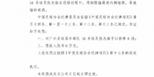 【龙八国际】足协官方：广州球员刘浪舟、张志雄非体育行为，停赛6场罚款6万