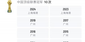 【龙八国际】中超10冠！张琳芃1000万转会费救东亚 在恒大夺8冠回海港再添2冠