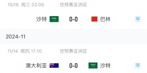 【龙八国际】沙特遭4轮不胜！ESPN：球星涌入本土联赛是双刃剑，中国已证明过