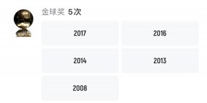 【龙八国际】英雄下山路！39岁C罗连续3年无缘FIFA最佳候选+2年无缘金球候选