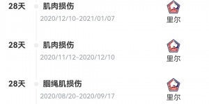 【龙八国际】伤仲永😔27岁桑谢斯身价500万沉沦葡超，8年前欧洲杯闪耀获金童