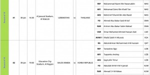 【龙八国际】大马裁判组执法乌兹别克vs泰国，乌兹别克裁判组执法沙特vs韩国