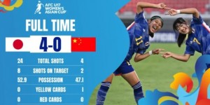 【龙八国际】足球报：U17女足需尽快完成状态调整，目前来看争冠难度不小