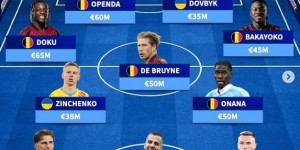 【龙八国际】德转列欧洲杯E组最贵阵：丁丁、卢宁领衔，比利时5将、乌克兰4人