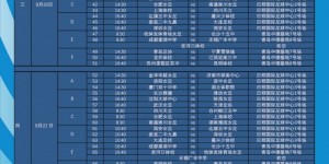 【龙八国际】中国青少年足球联赛（女子初中U14全国总决赛）分小组赛、排位赛