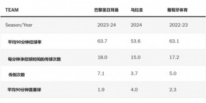 【龙八国际】乌加特到底有多好？优劣势明显的“中场抢球机器”能为曼联做什么