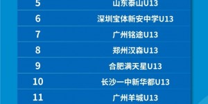 【龙八国际】中青赛男子初中年龄段U13组圆满收官，长沙雅礼外国语问鼎