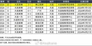 【龙八国际】55628名观众！梭鱼湾本赛季第三度刷新中甲史上最高上座纪录