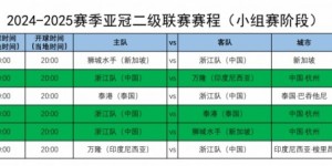 【龙八国际】中超4队亚冠精英、二级联赛赛程一览 ：泰山申花9月17日率先出战