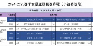 【龙八国际】武汉江大女足亚冠赛程：7天3赛！10月3日首战阿布扎比乡村