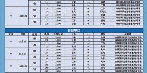 【龙八国际】第一届全国青少年三大球运动会女足项目资格赛赛程