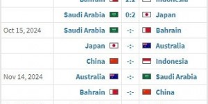 【龙八国际】2026年美加墨世界杯亚洲区预选赛 澳大利亚3-1中国 比赛报告