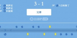 【龙八国际】光州FC 3-1击败柔佛新山，本赛季亚冠全胜并送给柔佛首场失利