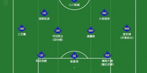 【龙八国际】日媒预测日本vs中国首发：沿用3-4-2-1，三笘薰、久保建英领衔