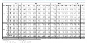 【龙八国际】媒体人：蔚山HD全队薪资仅9375万，中超6亿投入上限还可以下调