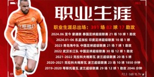 【龙八国际】官方：外援福布斯加盟延边龙鼎，曾效力过武汉长江、青岛海牛