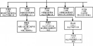 【龙八国际】👋官方：29岁美籍华裔后卫晏新力宣布退役 去年效力申花29场2助