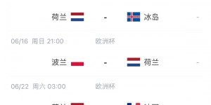 【龙八国际】荷兰26人欧洲杯名单：范迪克领衔，德容、德里赫特、韦霍斯特入选