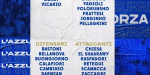 【龙八国际】意大利大名单俱乐部分布：国米5人最多，尤文、罗马各4人入选