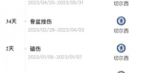 【龙八国际】曼联最水7号⁉️芒特6420万加盟1年半1球1助，首发踢13分钟又伤了