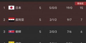【龙八国际】赢日本才能确保出线！叙利亚主帅：我们不会放弃希望，将全力争胜