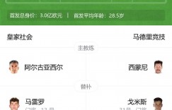 【龙八国际】马竞vs皇家社会首发：格子&小蜘蛛领衔 加拉格尔出战