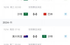 【龙八国际】沙特遭4轮不胜！ESPN：球星涌入本土联赛是双刃剑，中国已证明过