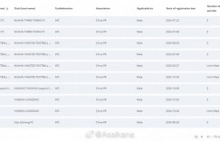 【龙八国际】国际足联注册禁令披露系统（11月25日更新）