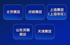 【龙八国际】中超2024赛季优秀人气赛区：北京、成都、上海申花、济南&天津