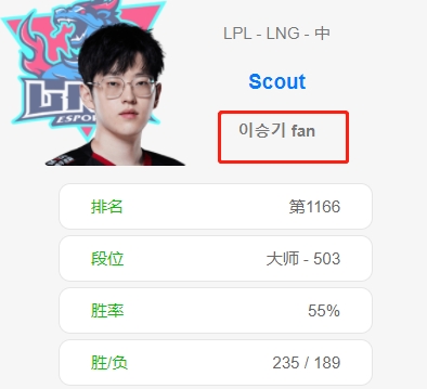 暗示自己被PUA？网友透露Scout韩服新ID—李昇基粉丝含有特殊意义