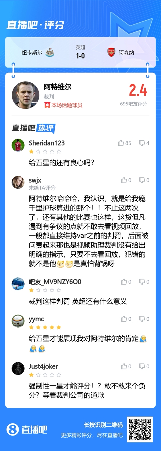 不愧是你阿特维尔！吧友锐评阿森纳vs纽卡裁判：能不能打负分？