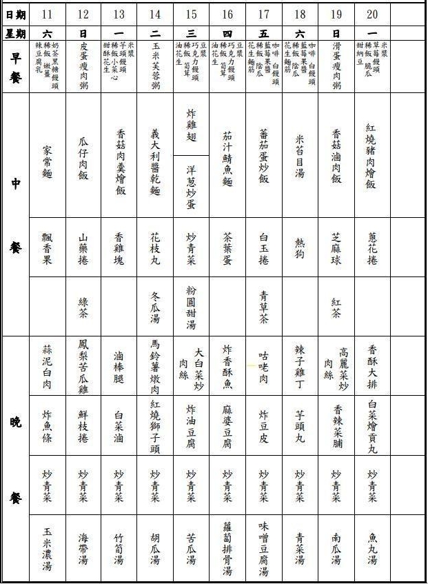 还挺丰盛？中国台湾网友分享Toyz近期牢狱伙食