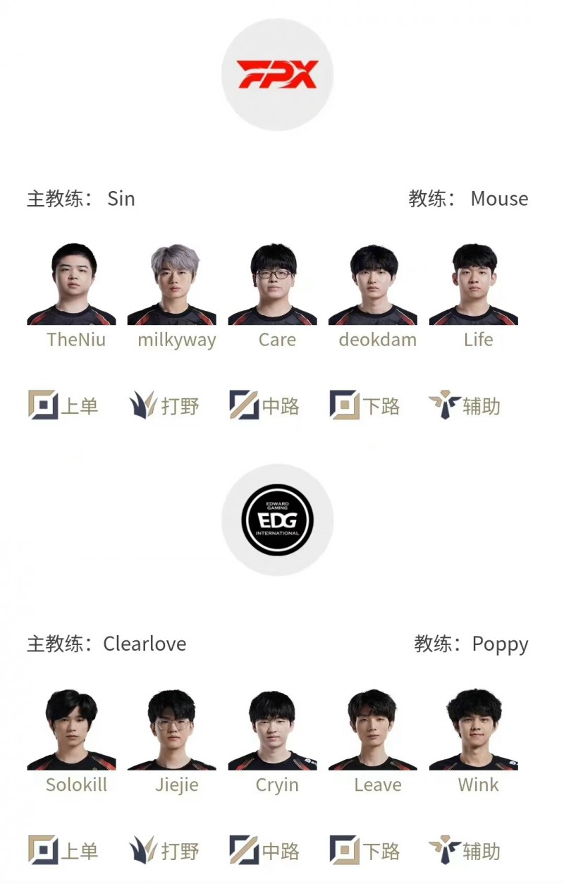 明日首发名单：小老虎缺席 FPX让TheNiu救火首发交手EDG！