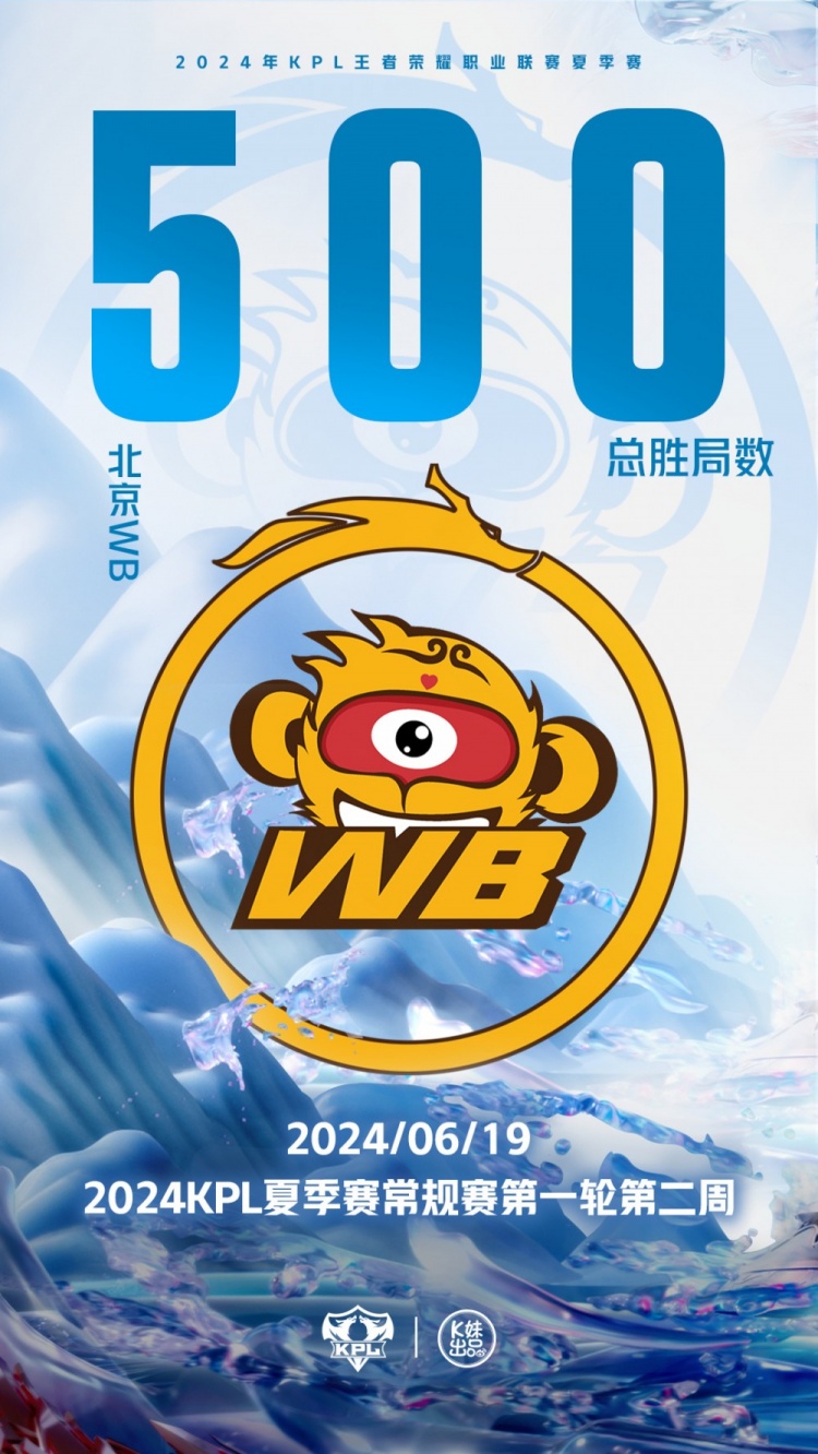 里程碑：北京WB达成KPL赛场第500个胜局！