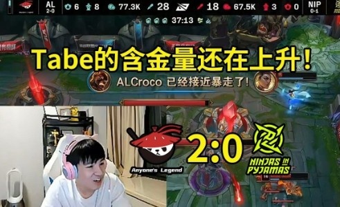 Letme看AL零封NIP Croco火男爆C：Tabe的含金量还在上升！