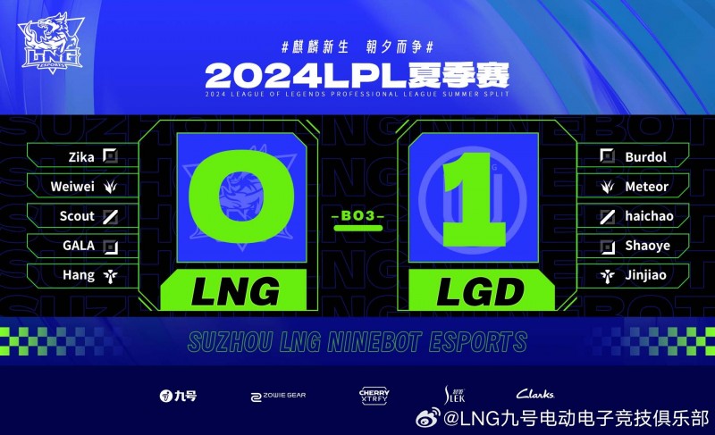 打的诗人吗？LNG首局不敌LGD 官博下瞬间压力拉满：耳朵中间夹的是什么