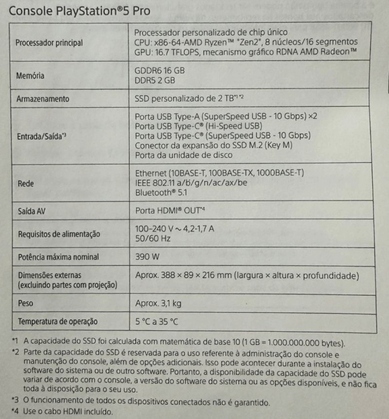 PS5 Pro规格公布：2TB SSD、AMD锐龙Zen2 CPU