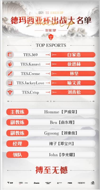 TES公布德杯大名单：Kanavi+JKL+369+lqs+Creme 全力迎战新iG！